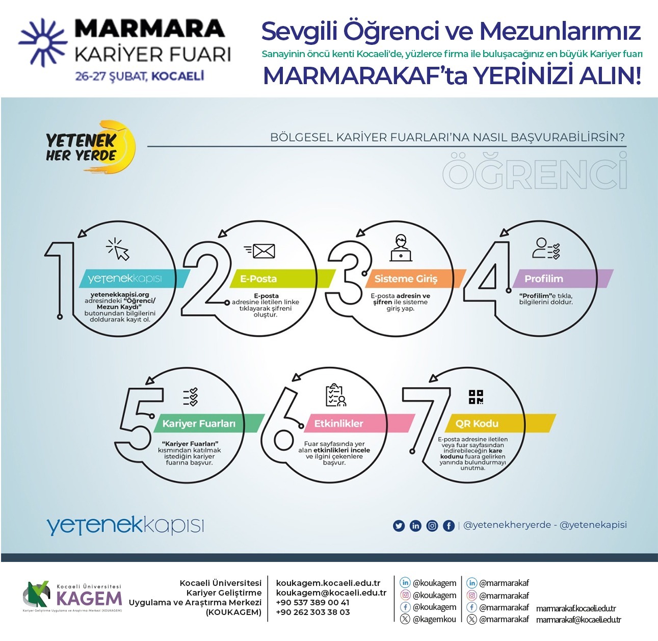 Marmara Kariyer Fuarı (MARMARAKAF), 26-27 Şubat 2024 Tarihlerinde 15 Üniversitenin Paydaşlığında Gerçekleştirilecektir duyuru görseli