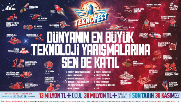 teknofest
